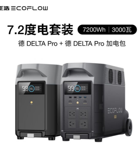EcoFlow Outdoor Power Supply