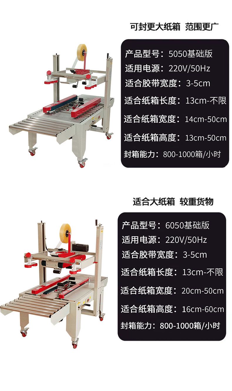 Geju Fully Automatic Case Sealer for Postal No. 1-13 Cartons, E-commerce Express Packing Machine, Foam Box Tape Sealer