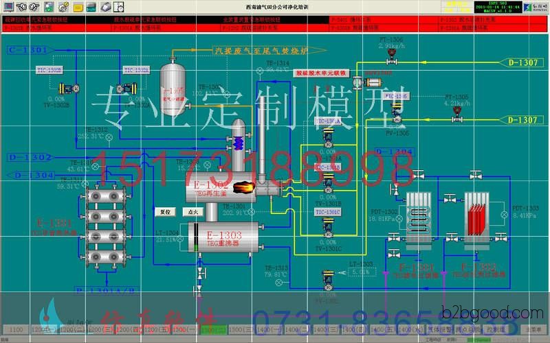 Principle Model: Dimethyl Ether Process Simulation; Oil and Gas Engineering Unit Simulation Model Manufacturer