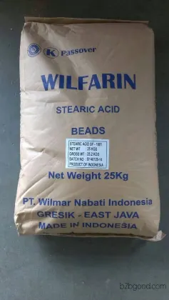 Stearic acid, price of stearic acid, latest price of stearic acid, market price of stearic acid, stearic acid market.