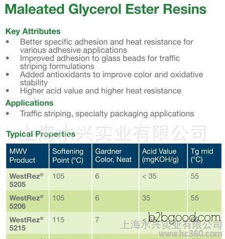 MWV Malic Modified Rosin Glyceride WestRez&reg; 5205 5206 5215 5230