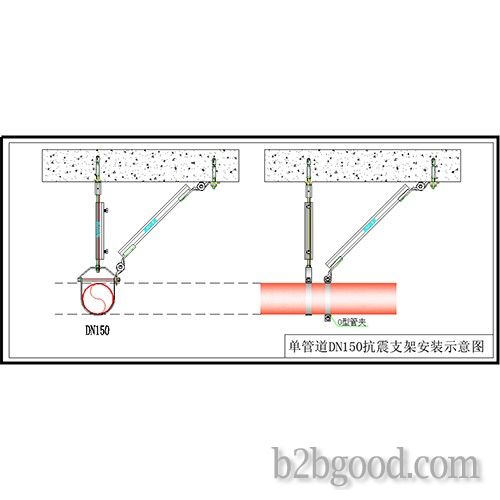 Building mechanical and electrical seismic support, finished support