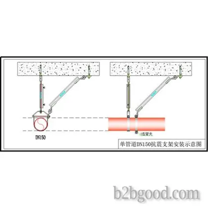 Building mechanical and electrical seismic support, finished support