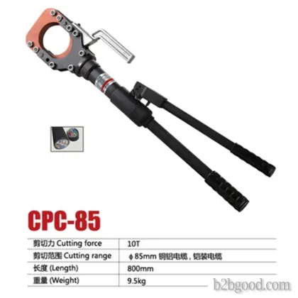 Split hydraulic scissors