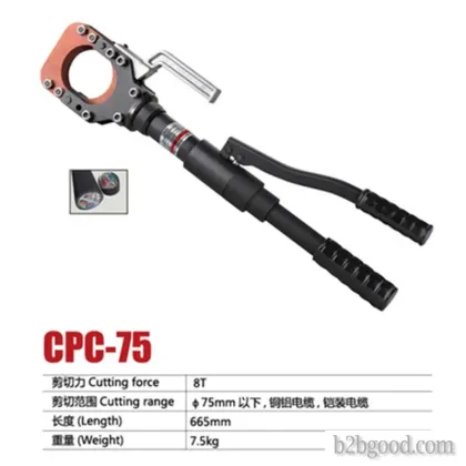 Split hydraulic scissors