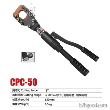 Split hydraulic scissors
