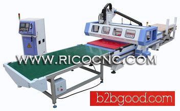 Nesting Solution Auto Feeding ATC CNC Router with Automatic Loading and Unloading System ALC1325ATC