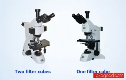 Epi-LED fluorescence microscope MF10-LED is equipment with advantage modular