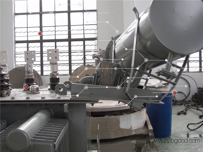 electrolyser manufacturers