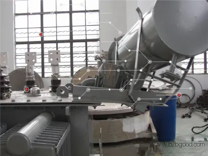 electrolyser manufacturers