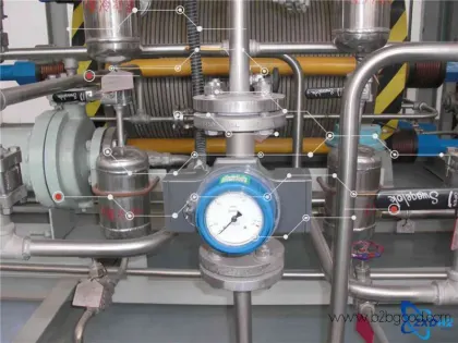 hydrogen energy production