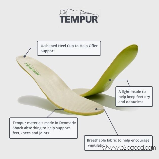 Outsoles and insoles for footwear to  branded footwear companies
