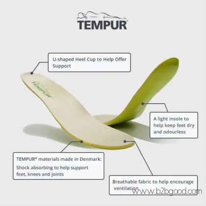 TEMPUR outsoles and insoles for footwear to  branded footwear companies