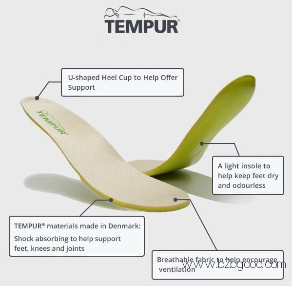TEMPUR外底和内底，与品牌鞋类公司合作