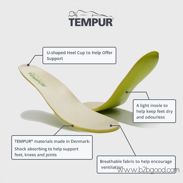 TEMPUR изымает и инсоли для сотрудничества с брендированными обувными компаниями