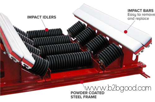 impact Slide Bars