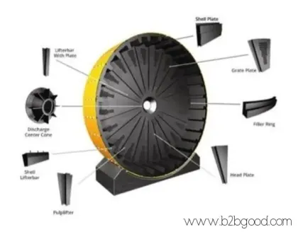 Mill Liners