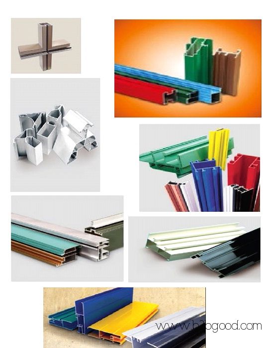 Aluminum Ingot, Foil (blister) and Extrution Profile
