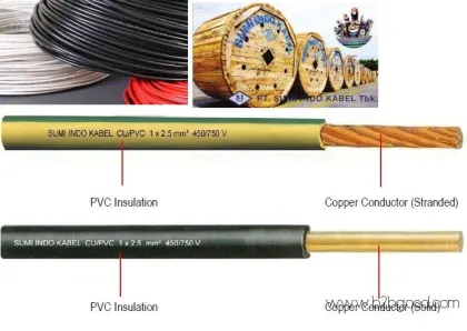 Electrical Cable