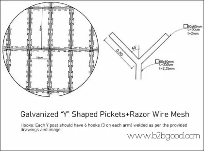 * 039;Y=039;Pickets-Razor*