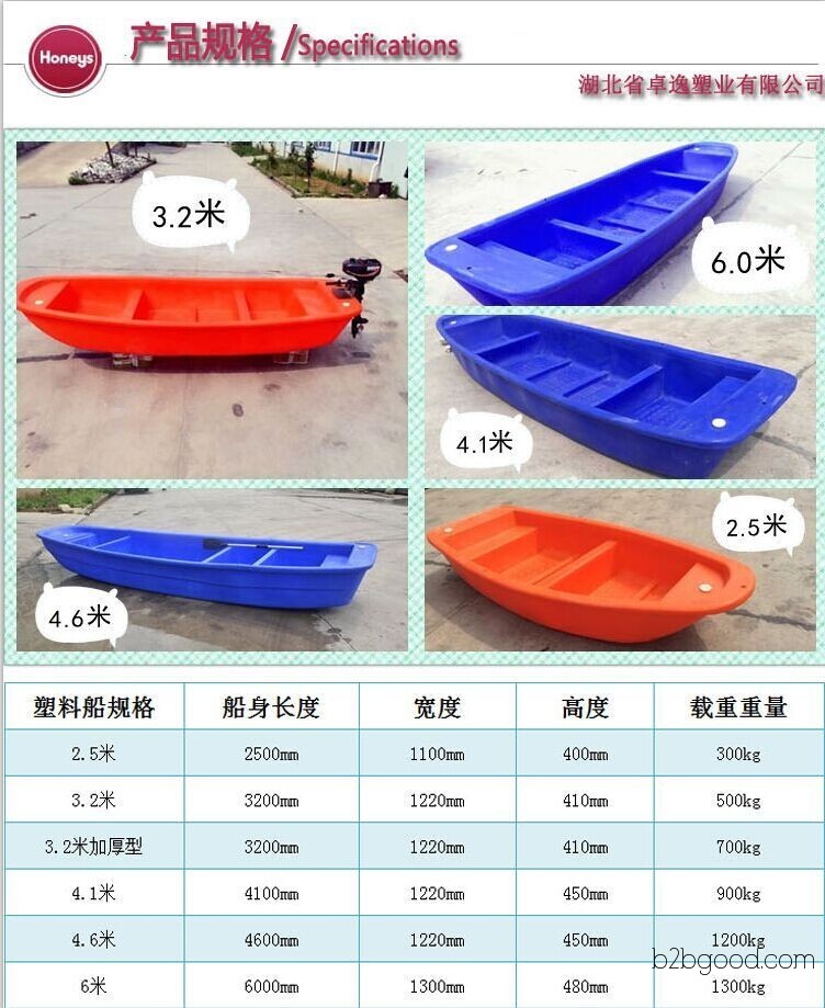 Zhongxiang 3.2m standard plastic fishing boat, oxford boat, sightseeing boat, fishing boat, fish catching boat